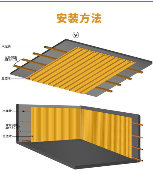 宜阳木质吸音板厂家的木材收购策略与价值最大化实践