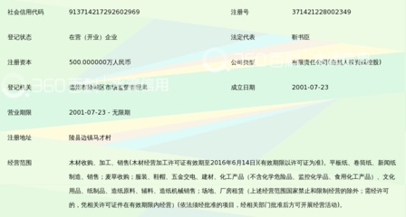 山东泰华浆纸木材收购全面解析 标准、流程与合作指南